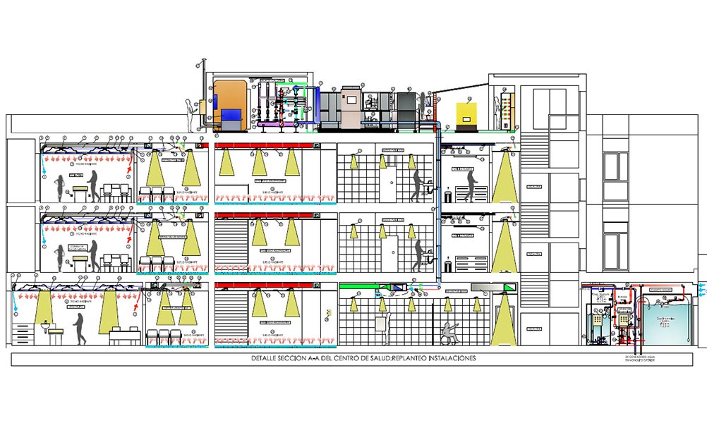 Perpetuo Socorro Health Center (Huesca)