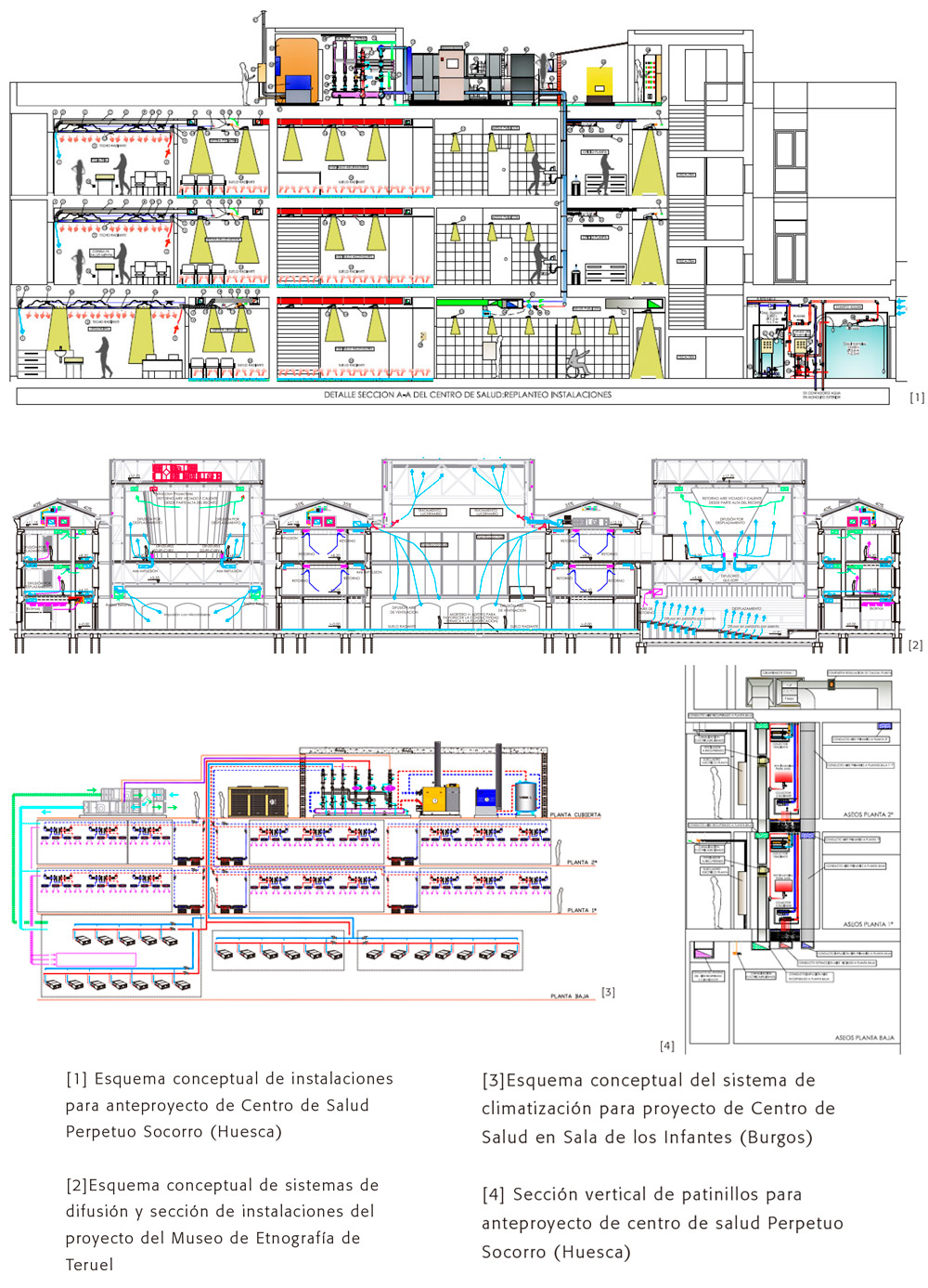 Advisory and previous studies (Preliminary project)